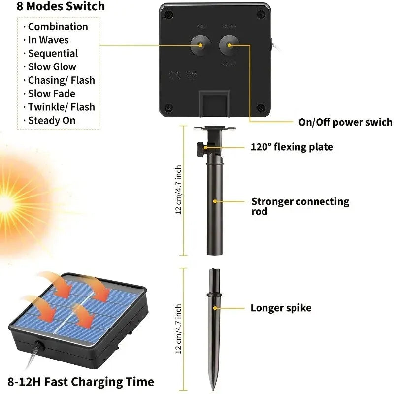 1 Set Of Solar Light  Waterproof room